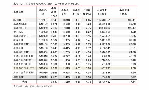 信用卡申请办理网上申请 高分子复合材料