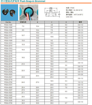 【专业现货供应橡胶卡入式脚垫 导轨 护线环 减震环 卡槽 线槽 铆钉】价格,厂家,图片,其他橡胶制品,上海凯舒电子材料-