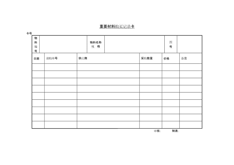 重要材料购买记录卡.doc