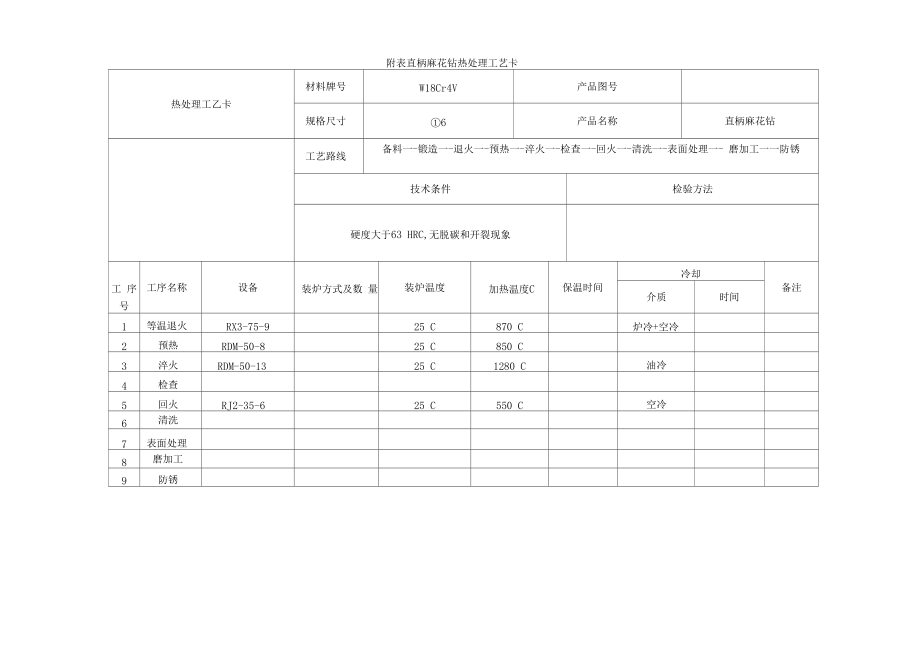 完整word版热处理工艺卡片word文档良心出品