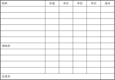 标准食谱卡