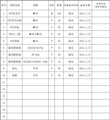 材料计划单2011.2.24