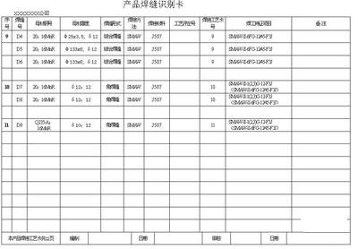 工程材料换热器焊接工艺规程(仅供参考)需要做焊接工艺规程的可以参考下 -